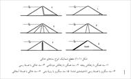 تحقیق انواع زهکشی سدهای خاکی