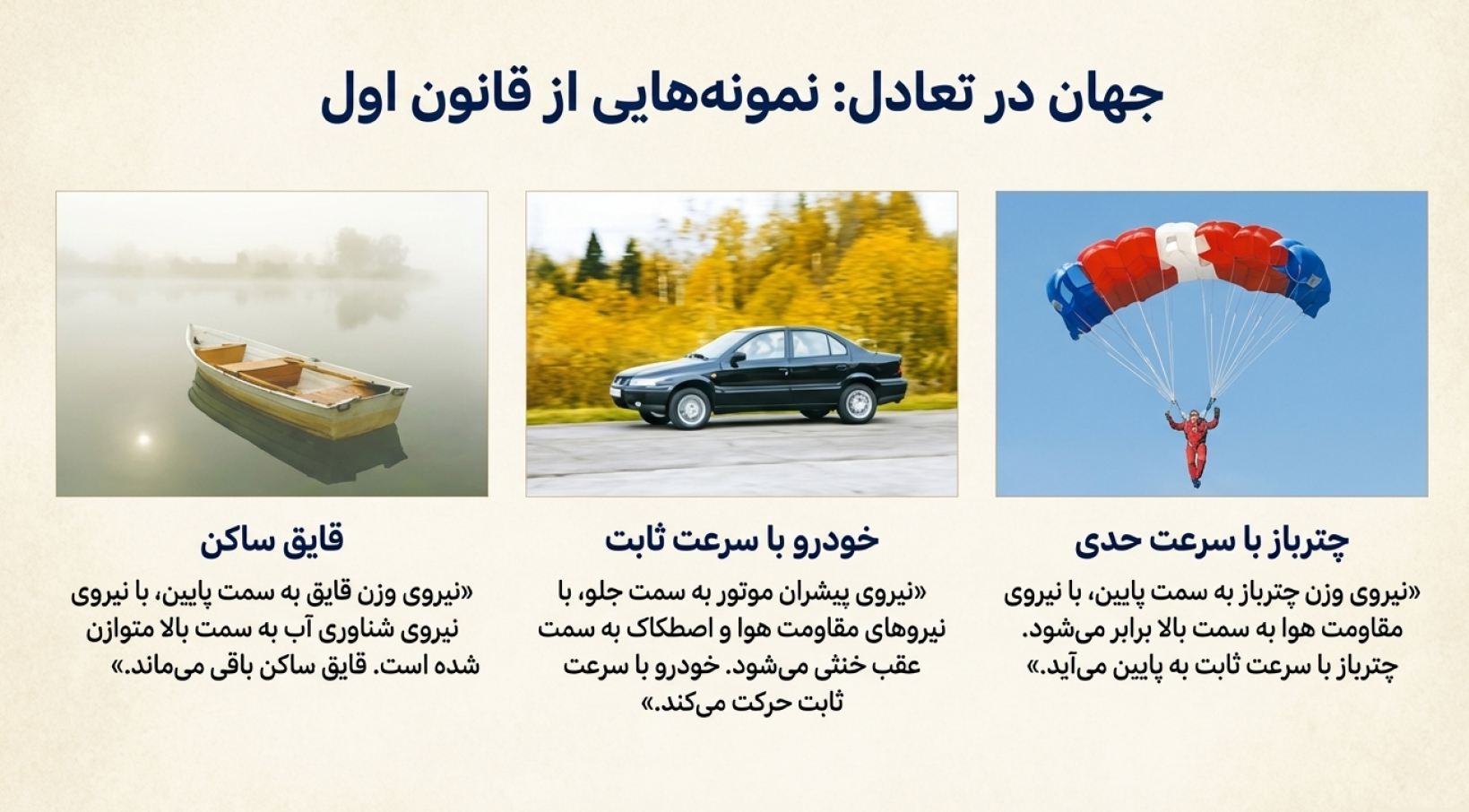 درسنامه فصل 5 نیرو (علوم نهم)